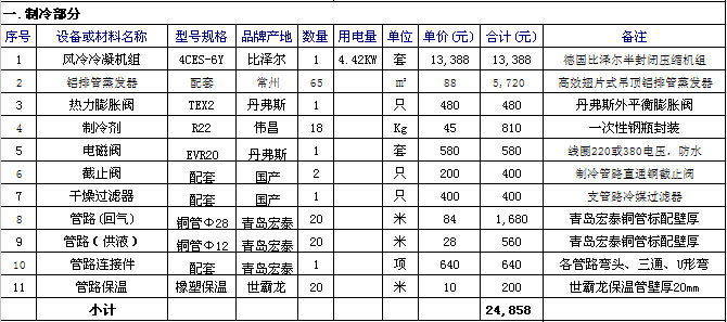 报价表