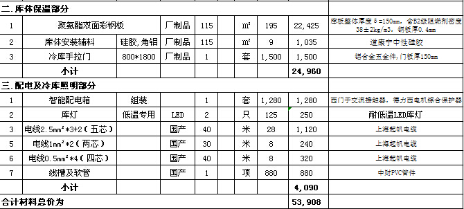 报价表