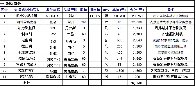 报价表