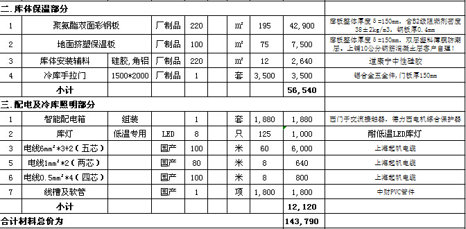 冷库工程报价表